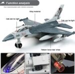 F16 Fighter Jet Toy - Image 4