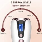 at-Home Hair Removal for Women & Men, Permanent Painless Hair Removal Device for Facial Whole Body - Image 3