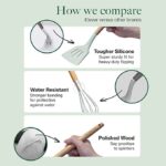 Kitchen Utensils Set of 20 - Image 3