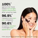 AllWell Beauty Masking Kit - Image 4