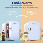 SPECILITE Mini Fridge for Skin Care, Personal AC/DC Refrigerator for Makeup, Food, Travel, Bedroom - Image 3