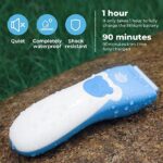 FBO Baby Hair Clippers,Hair Trimmer for Toddler Kids Adult,Ultra-Quiet Cordless Rechargeable Waterproof, Running for 90 Minutes - Image 3